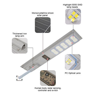 ไฟถนน LED พลังงานแสงอาทิตย์แบบครบวงจร พร้อมรีโมทคอนโทรล กันน้ำ เซ็นเซอร์ตรวจจับความเคลื่อนไหว สำหรับใช้ภายนอกอาคาร